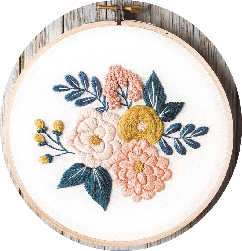 Kit broderie traditionnelle - wildflowers